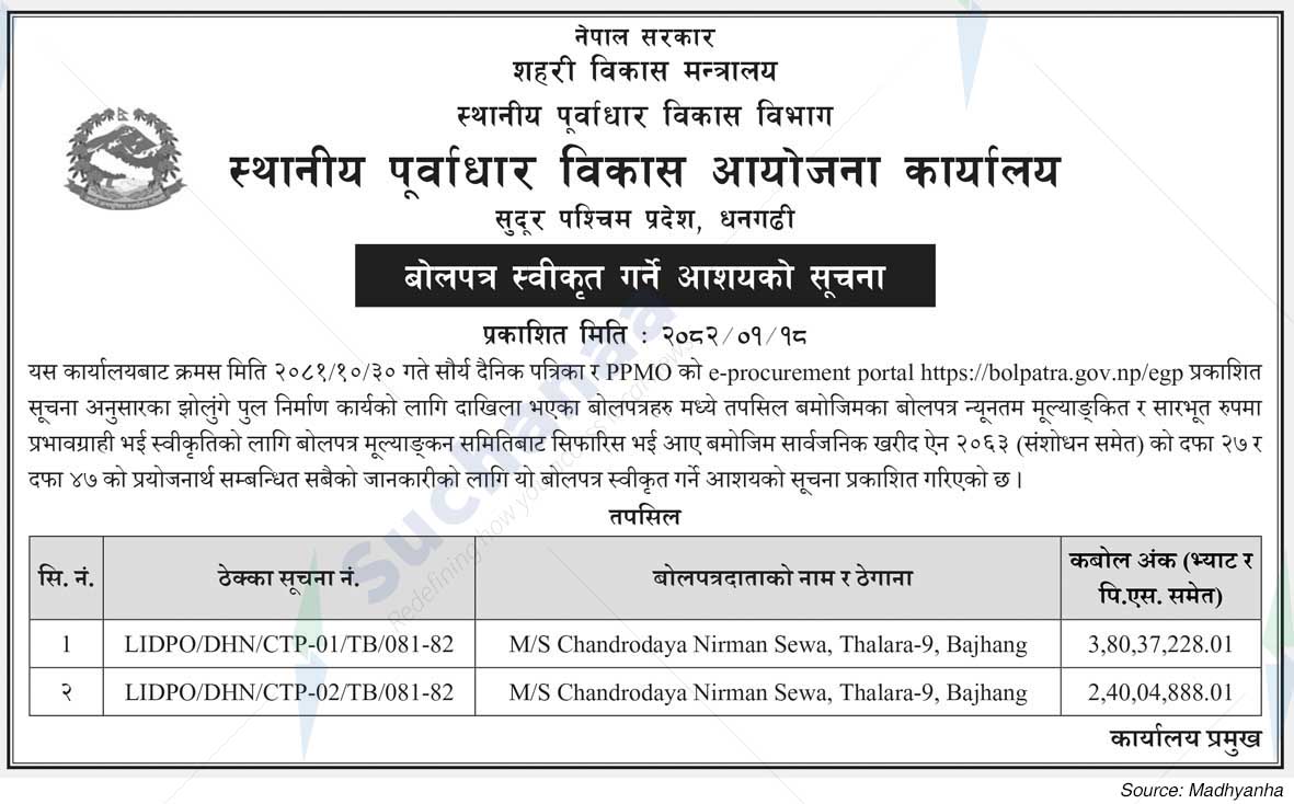 Local Infrastructure Development Project Office