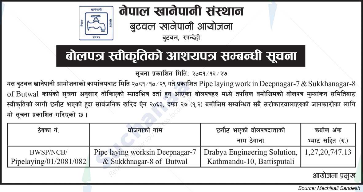 Nepal Water Supply Corporation