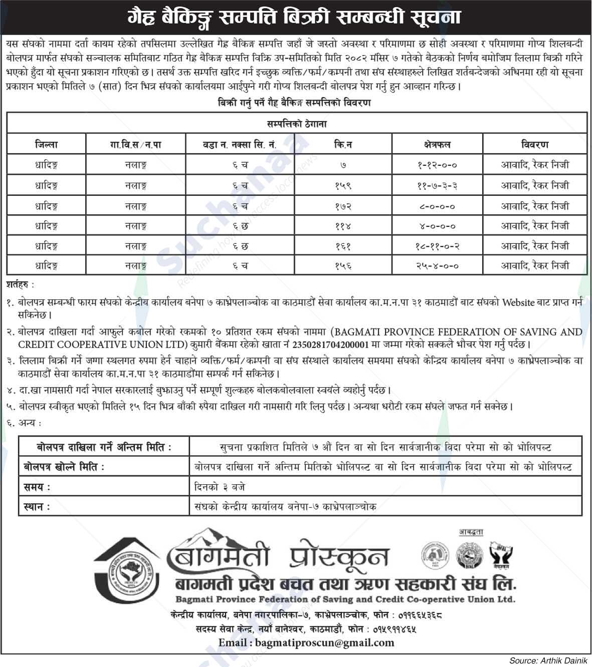 Bagmati Province Federation of Saving and Credit Co-operative Union Ltd.