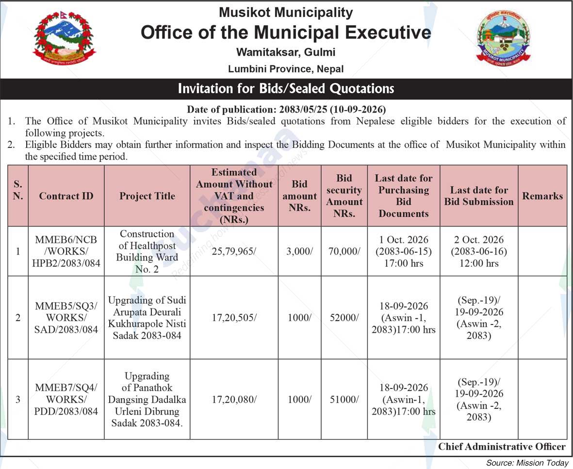 Musikot Municipality