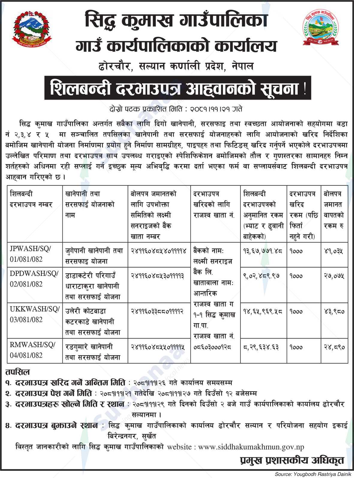 Siddha Kumakh Rural Municipality