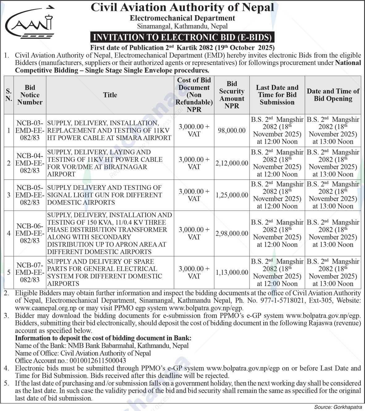 Civil Aviation Authority of Nepal