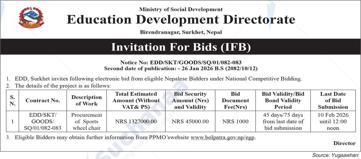 Education Development Directorate, Surkhet