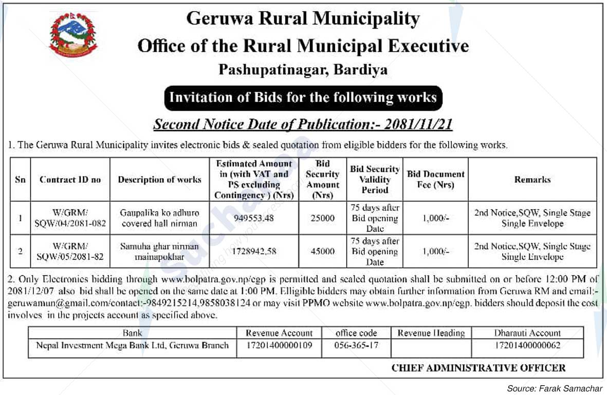 Geruwa Rural Municipality