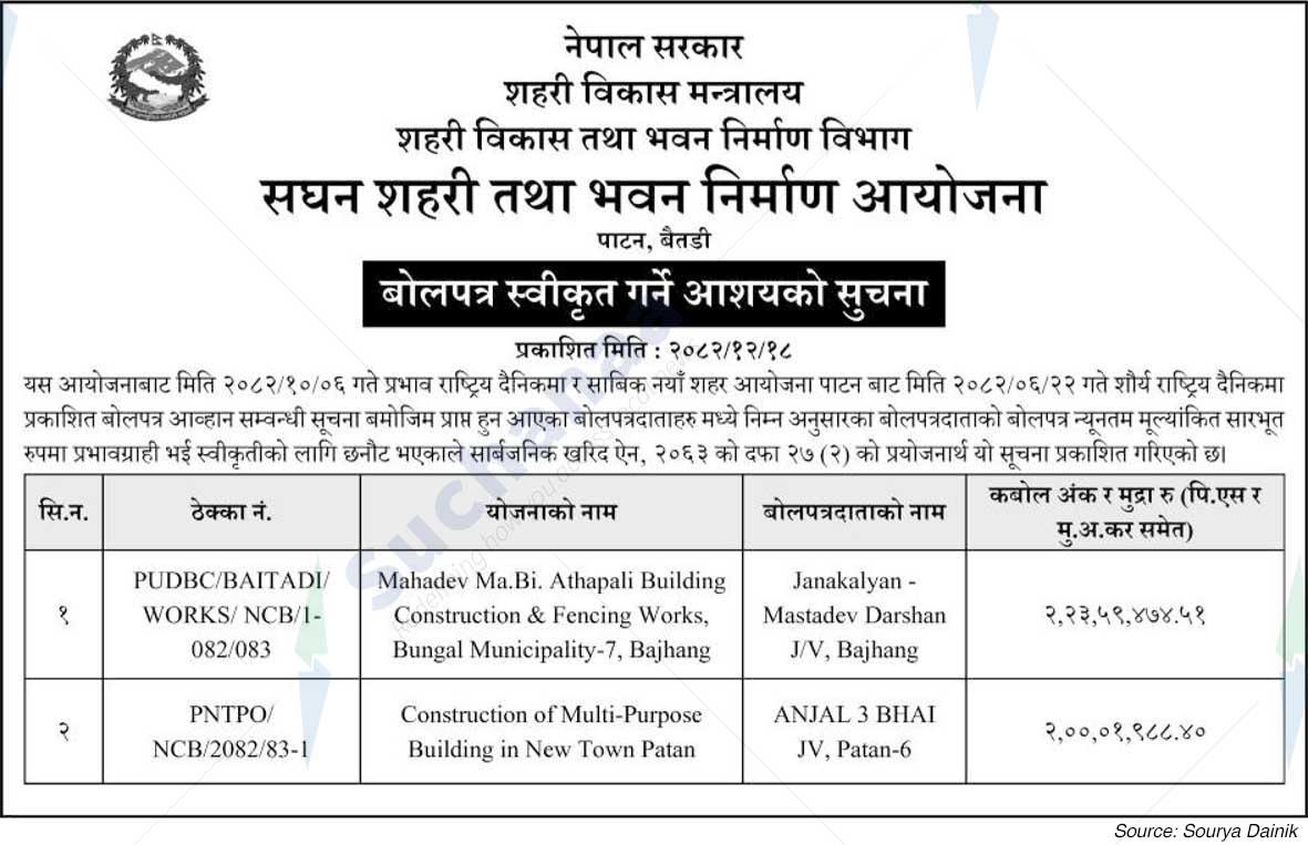 Project Office of Urban Development & Building Construction, Baitadi