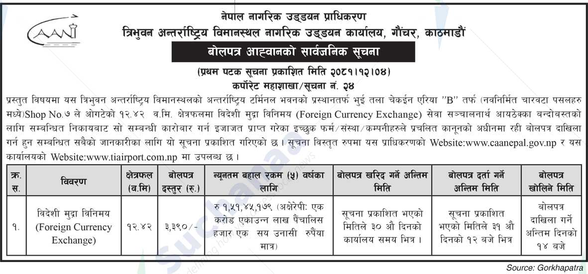 Nepal Civil Aviation Authority