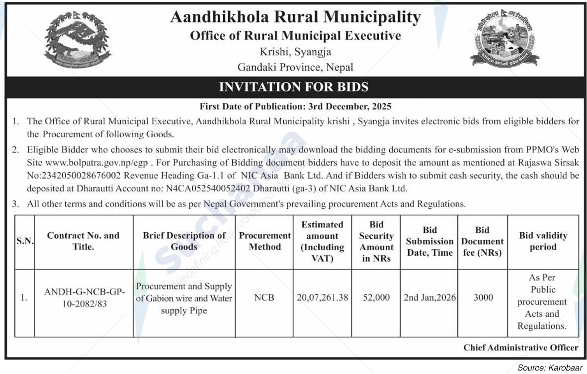 Aandhikhola Rural Municipality