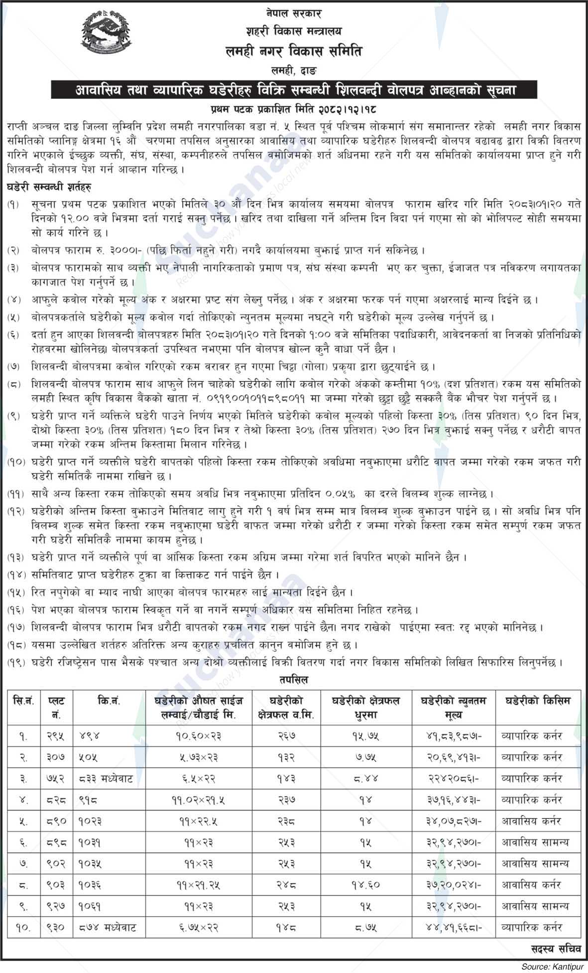 Lamhi Nagar Bikash Samiti, Dang