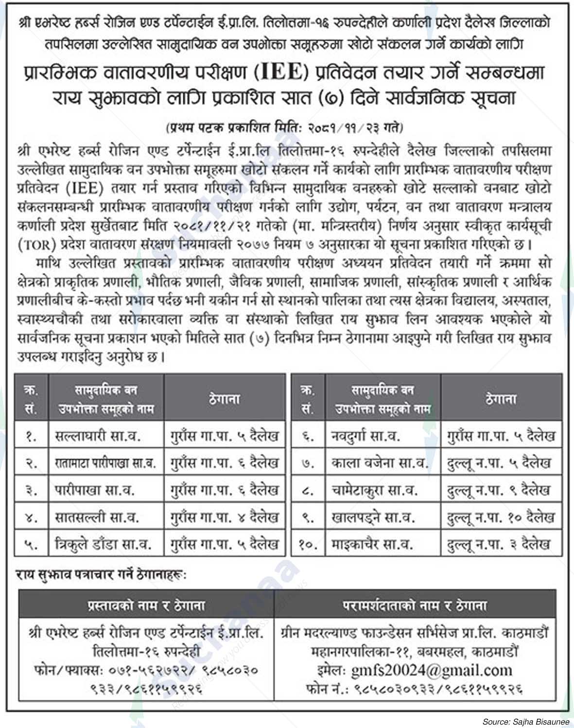 Shree Everest Herbs Rojin & Turpentine E.Pvt. Ltd.