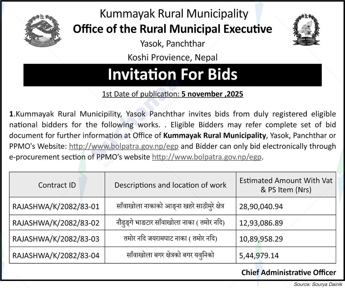 Kummayak Rural Municipality