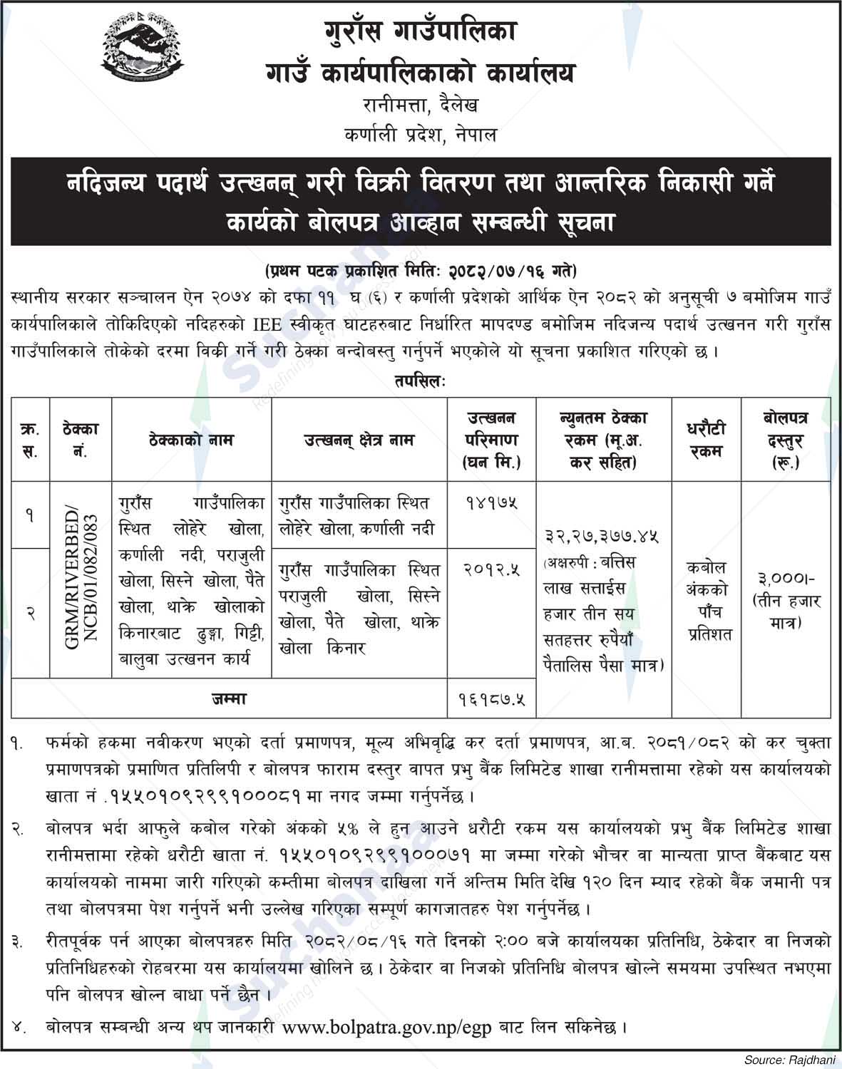 Gurans Rural Municipality