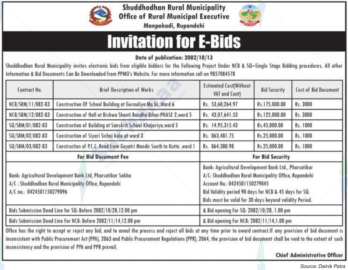 Shuddhodhan Rural Municipality