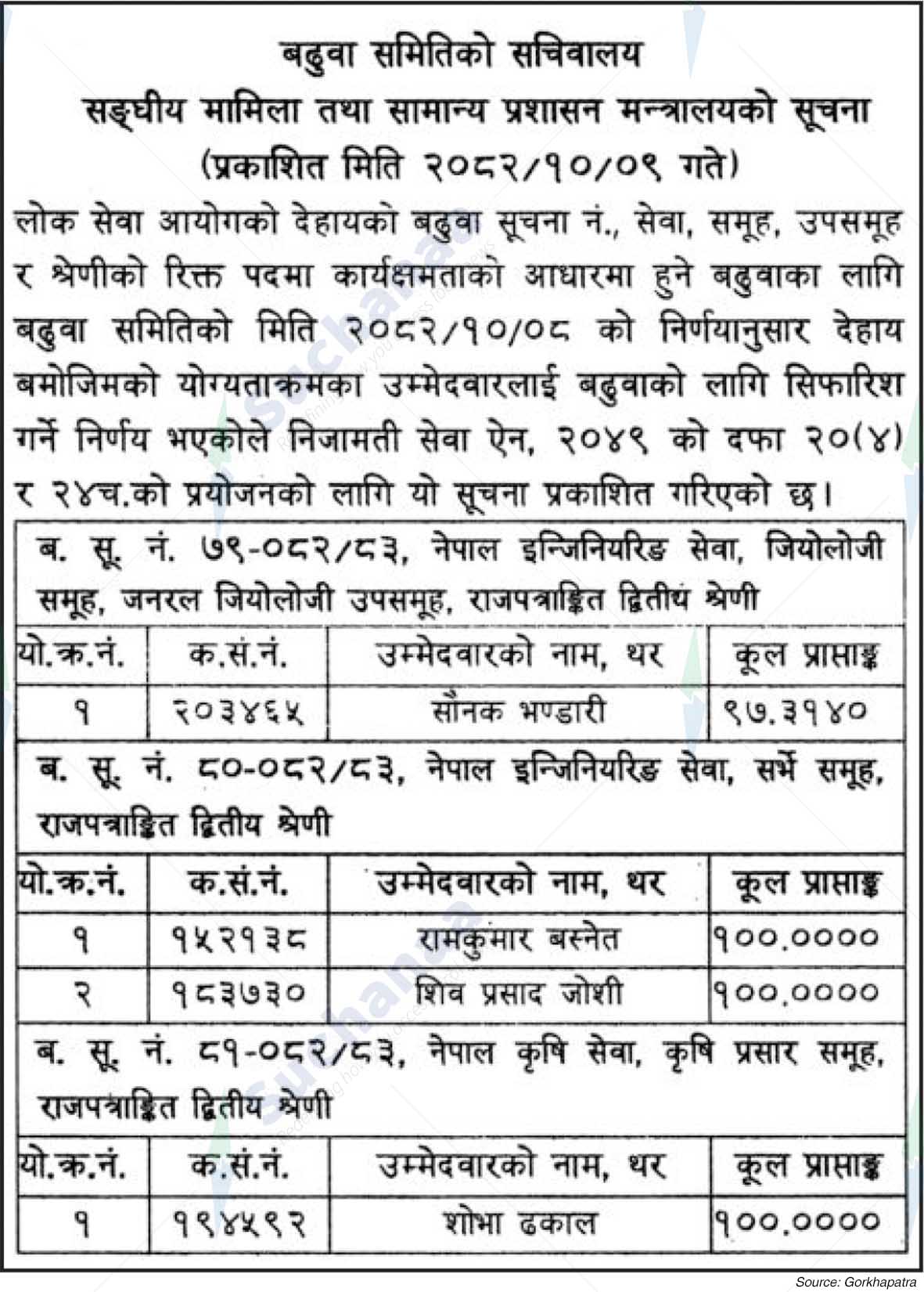 Ministry of Federal Affairs and General Administration