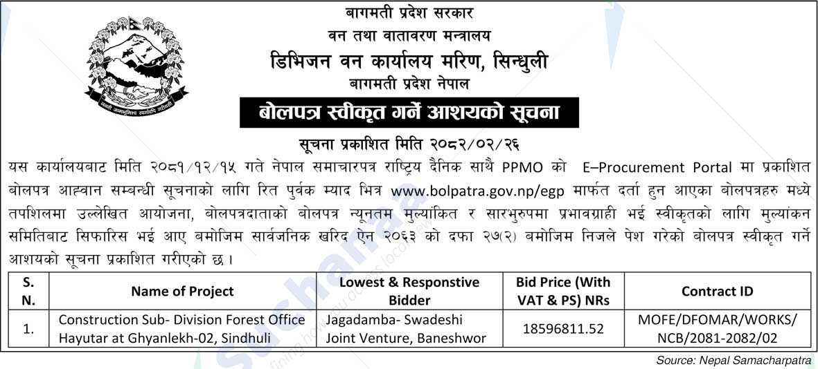 Division Forest Office Marin, Sindhuli