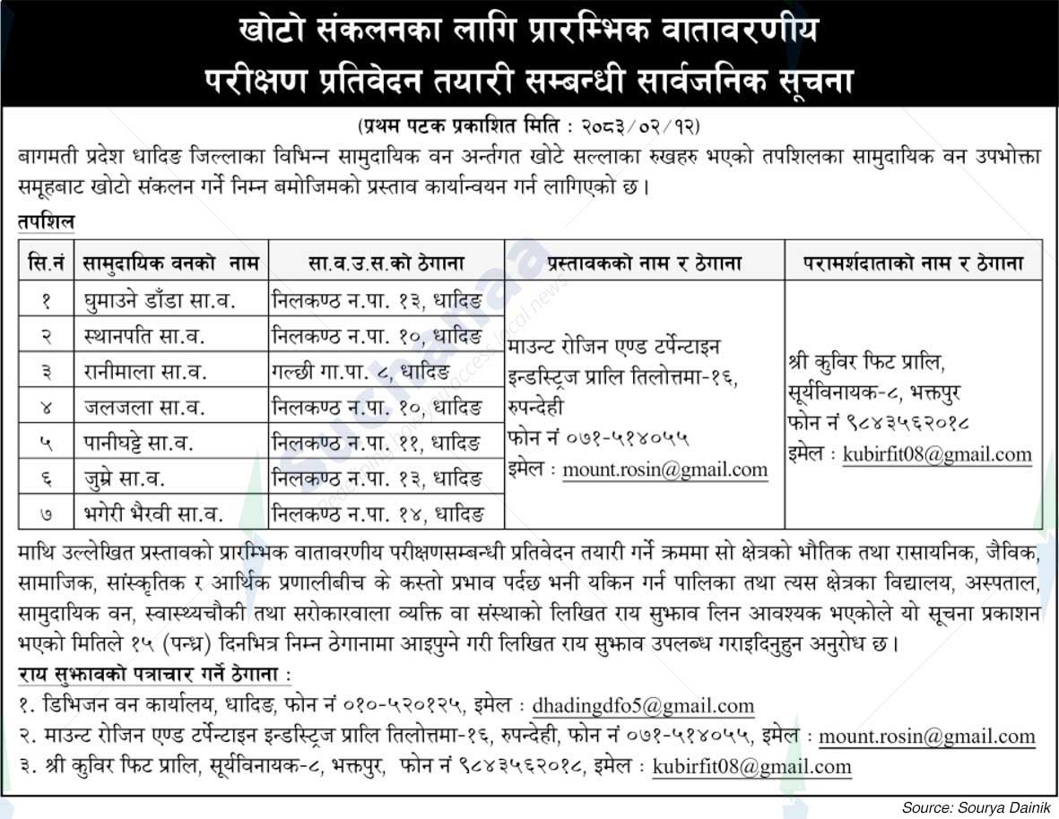 Shree Mount Rosin & Turpentine Industries Pvt. Ltd., Rupendehi
