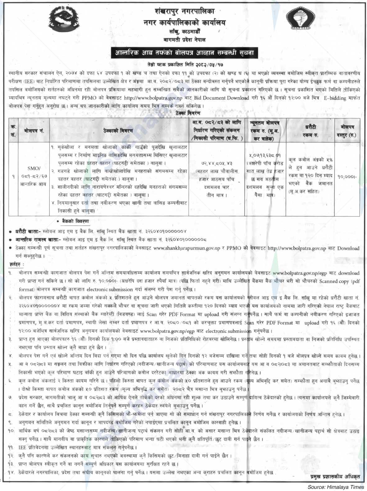 Shankharapur Municipality
