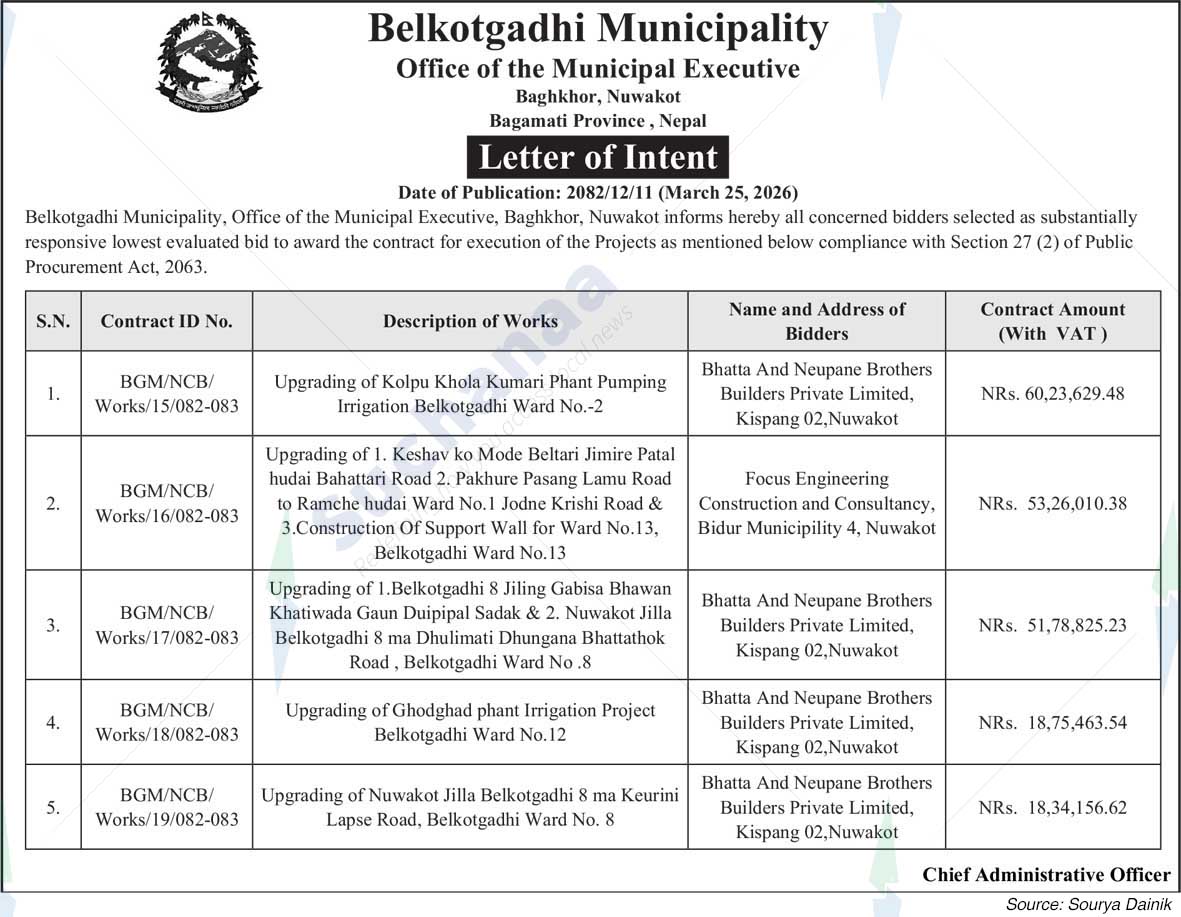 Belkotgadhi Municipality
