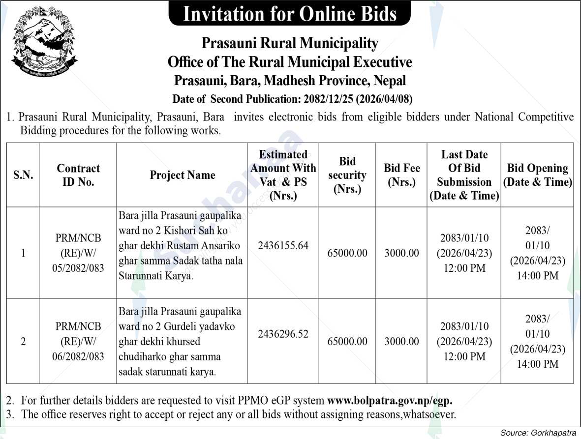 Prasauni Rural Municipality