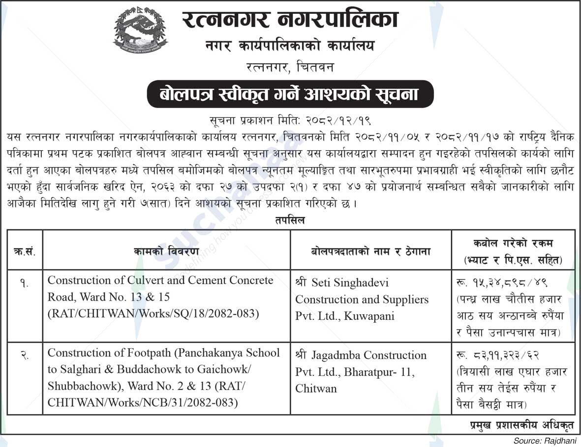 Ratnanagar Municipality