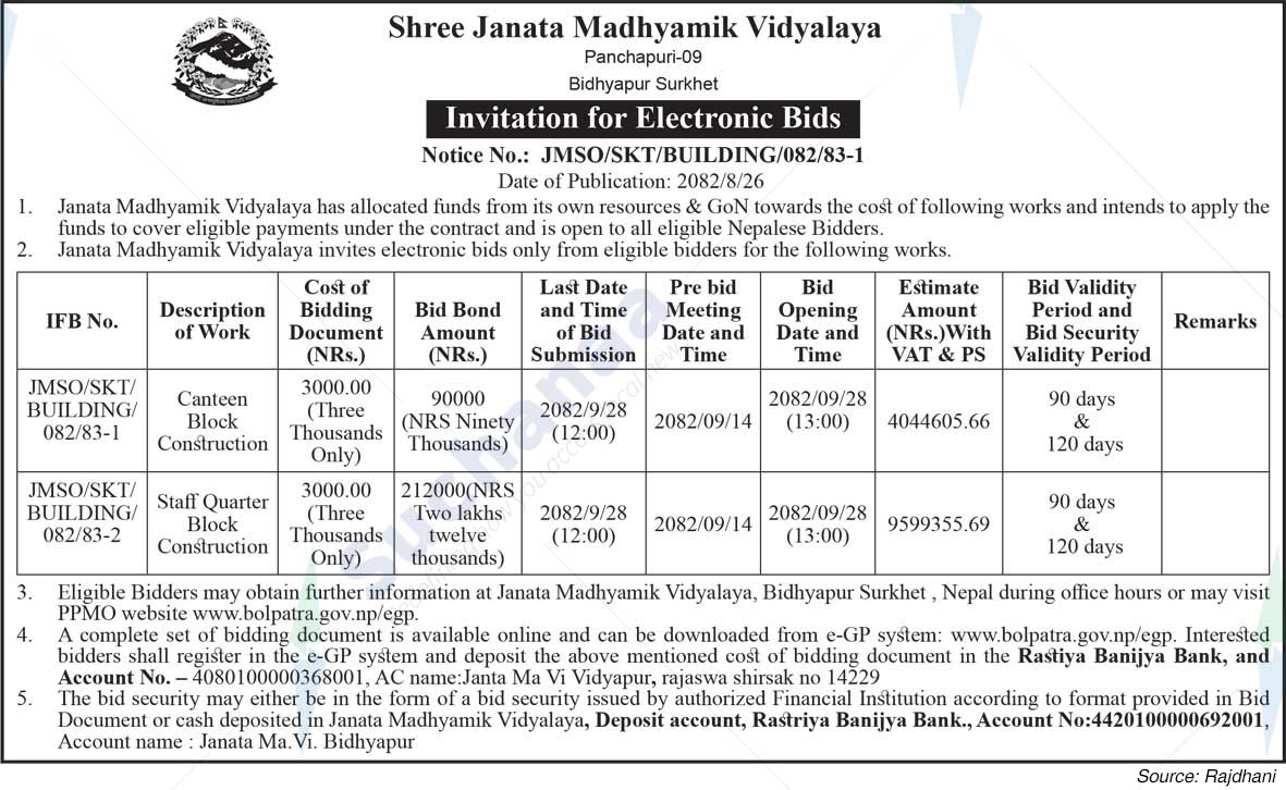 Shree Janata Madhyamik Vidyalaya, Surkhet