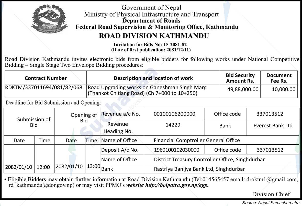 Road Division, Kathmandu