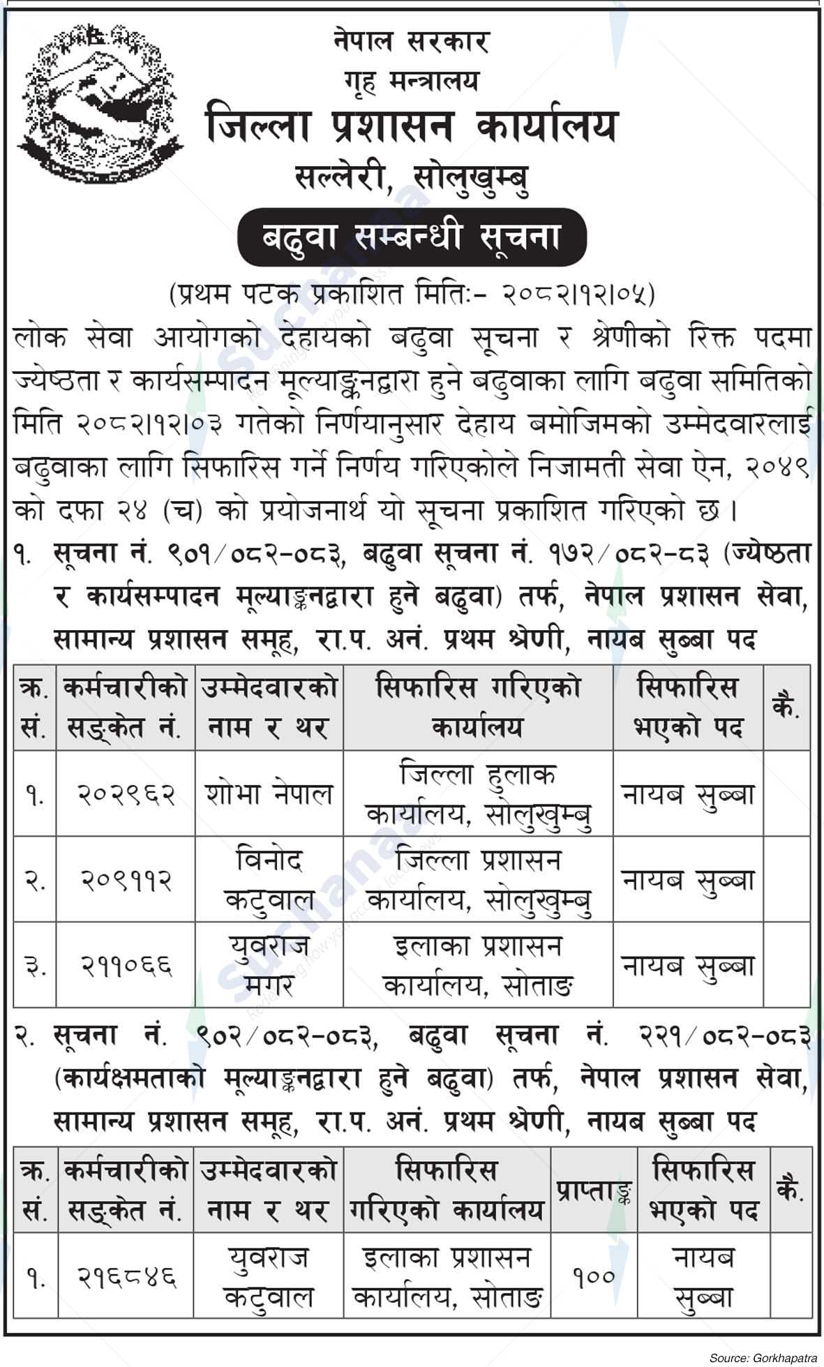 District Administration Office, Solukhumbu