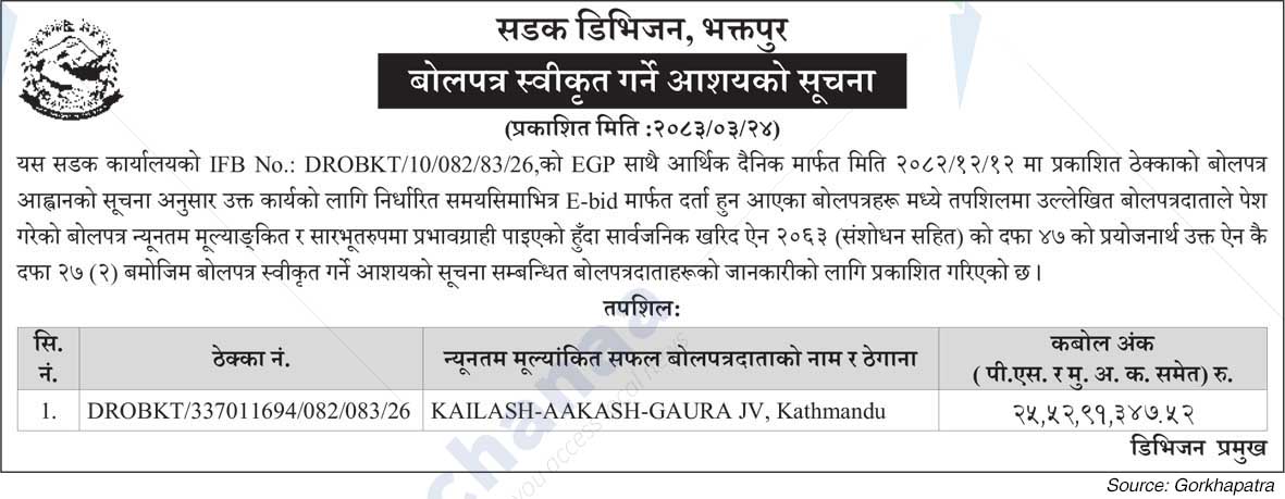 Road Division, Bhaktapur