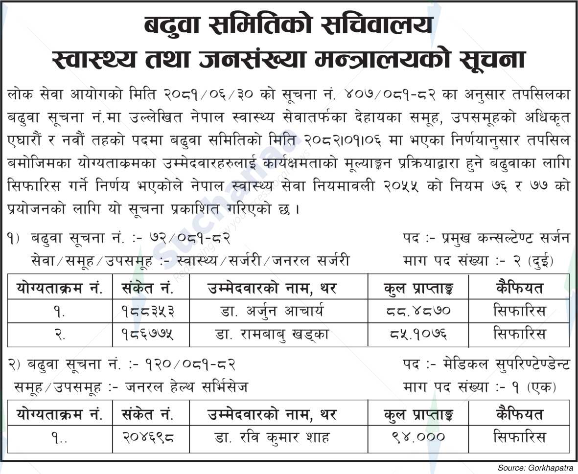 Ministry of Health and Population