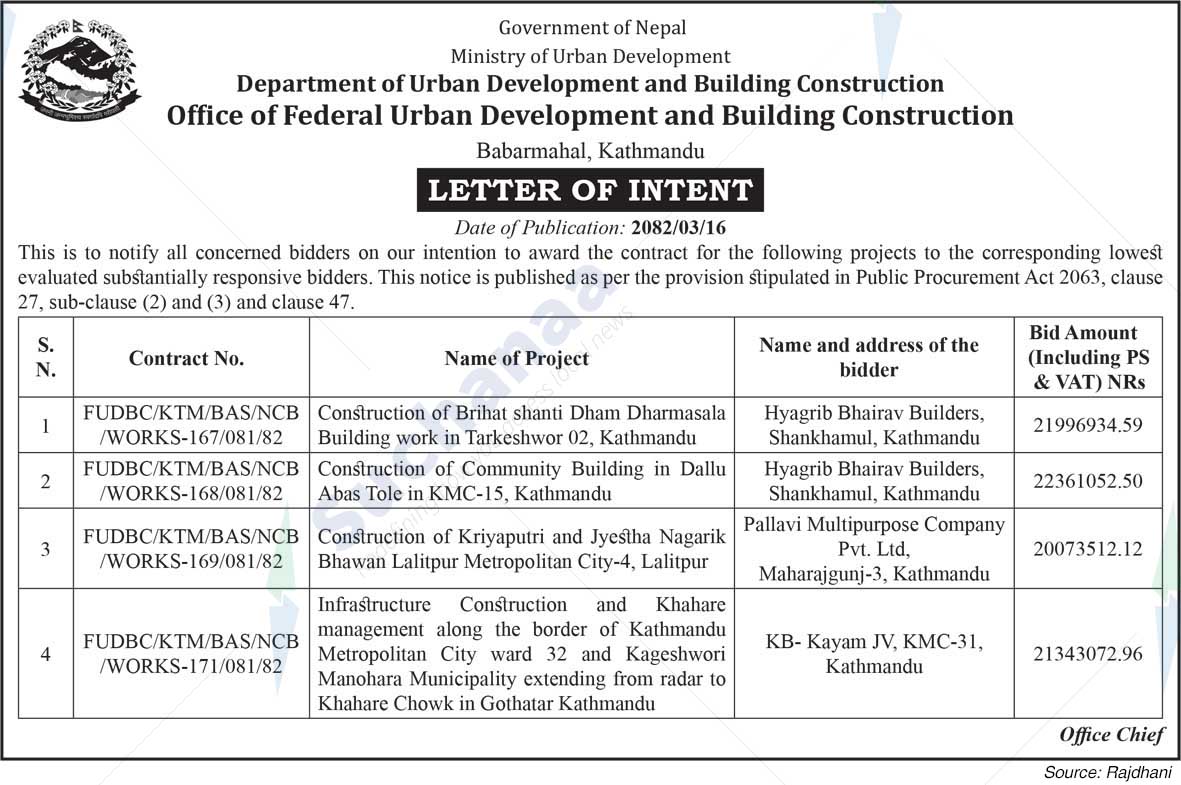 Office of Federal Urban Development and Building Construction