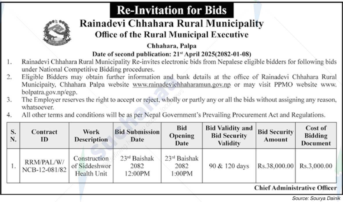 Rainadevi Chhahara Rural Municipality