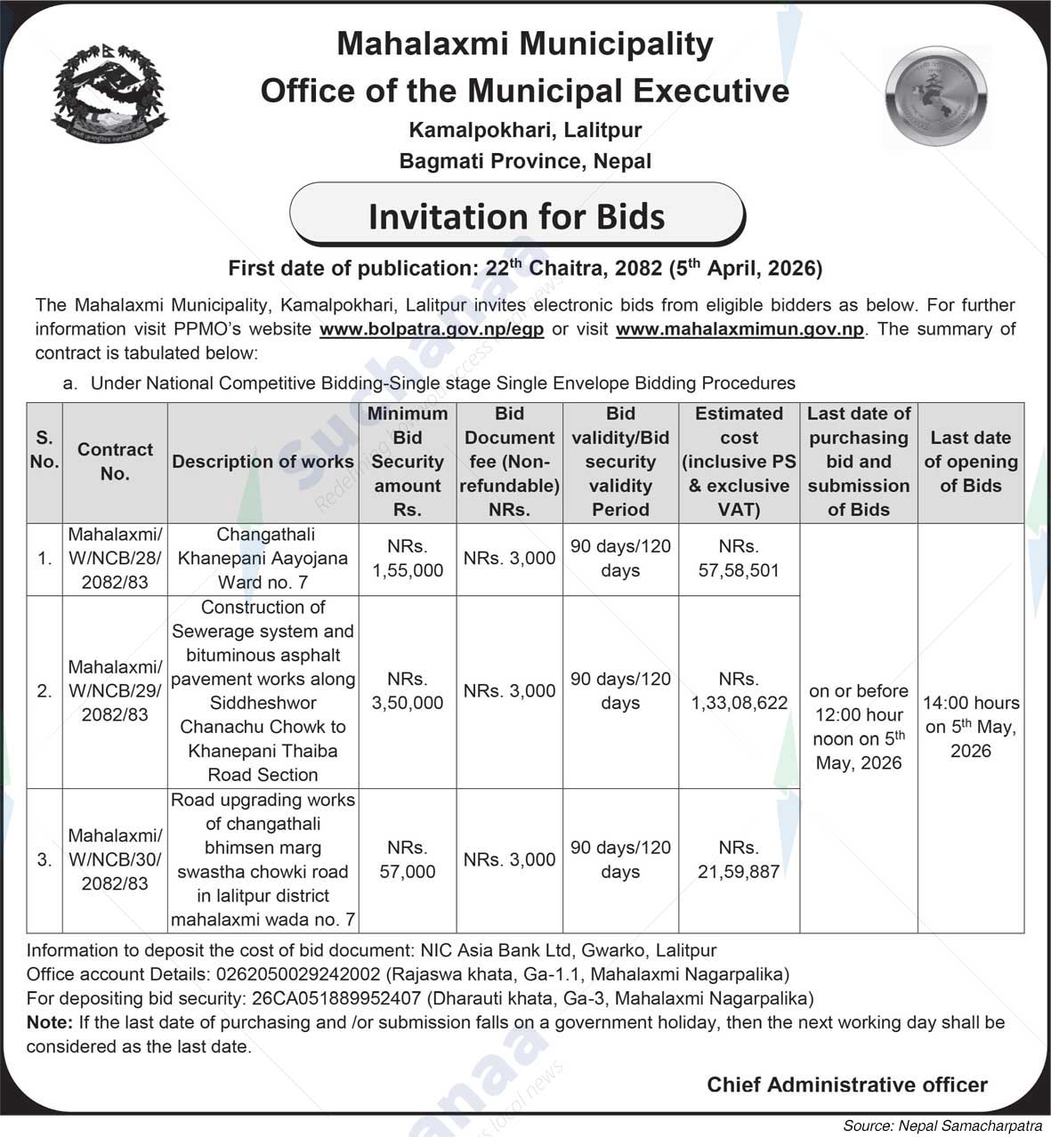 Mahalaxmi Municipality