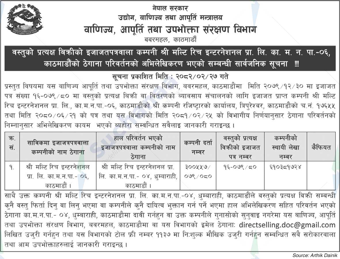 Department of Commerce, Supply and Consumer Protection, Babarmahal