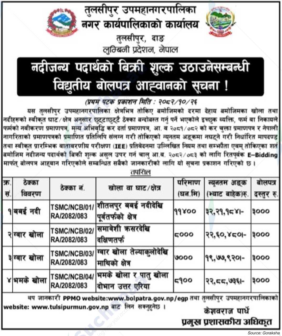 Tulsipur Sub-Metropolitan City