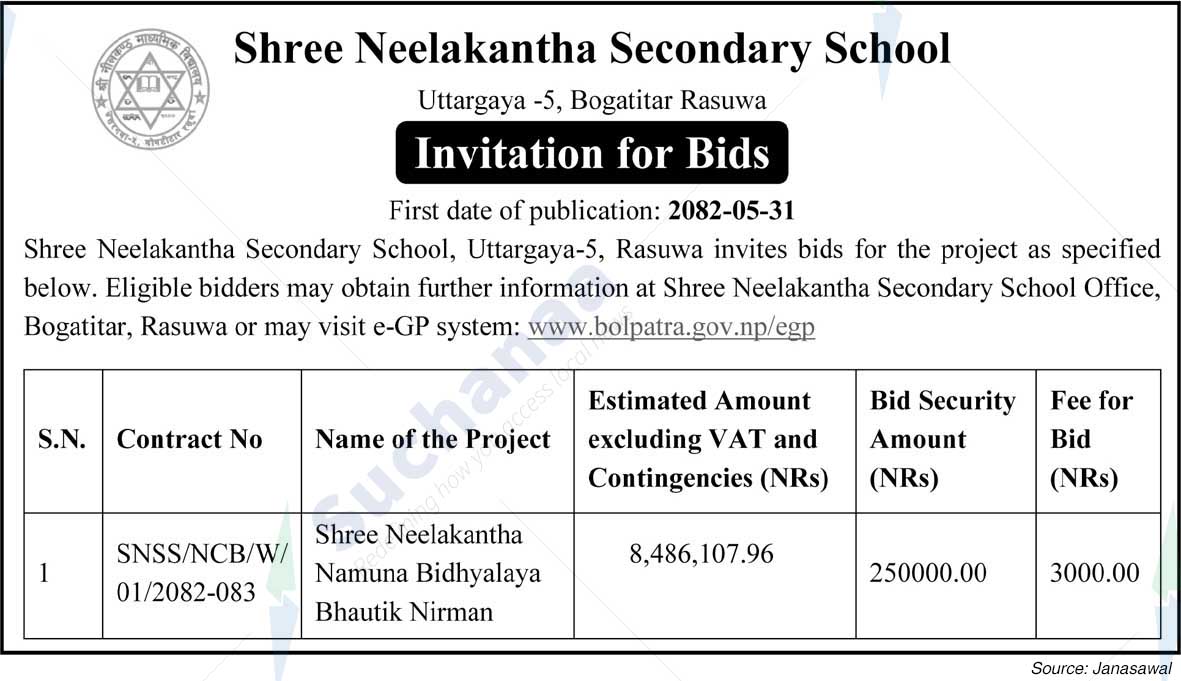 Shree Neelakantha Secondary School