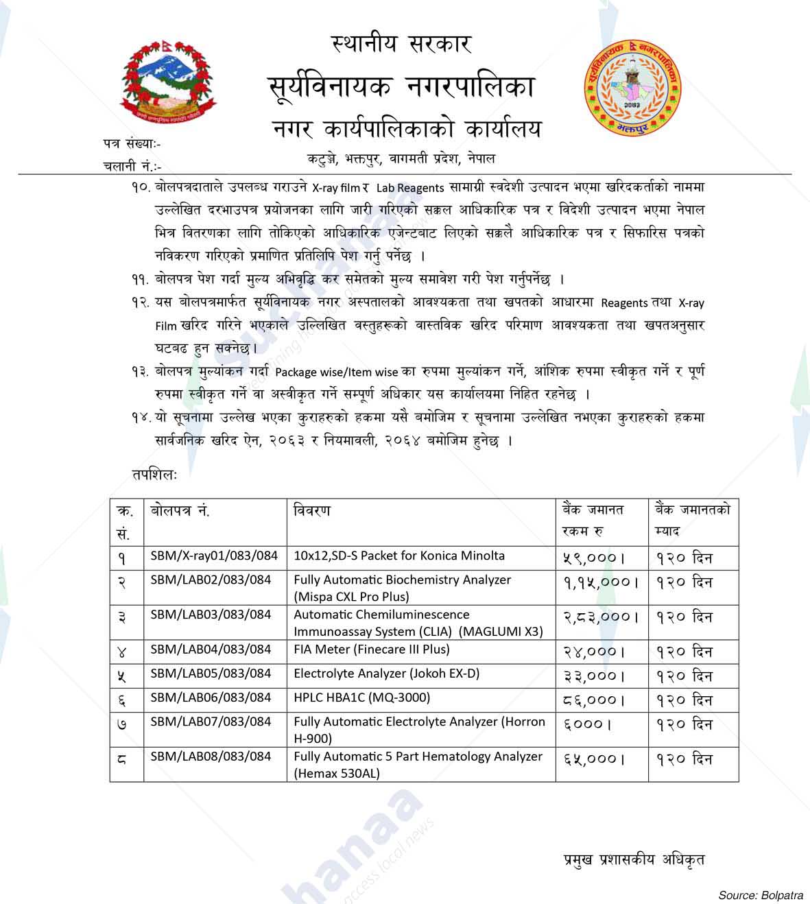 Suryabinayak Municipality