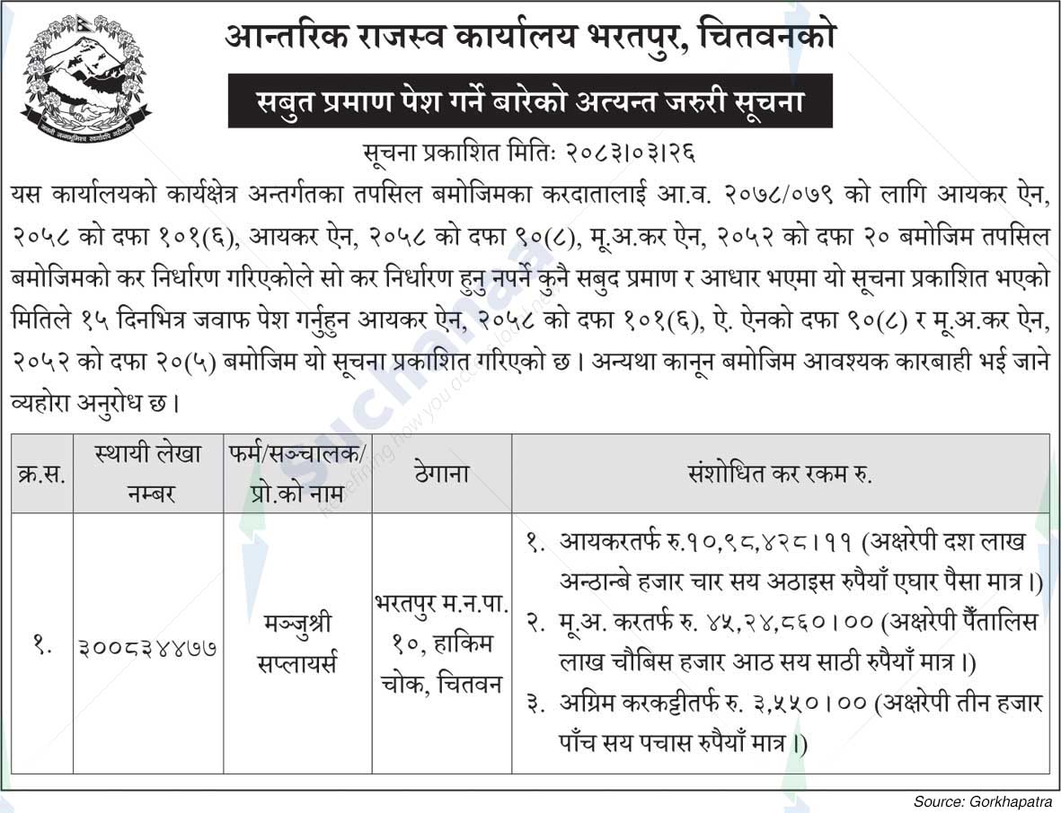 Inland Revenue Office, Bharatpur, Chitwan