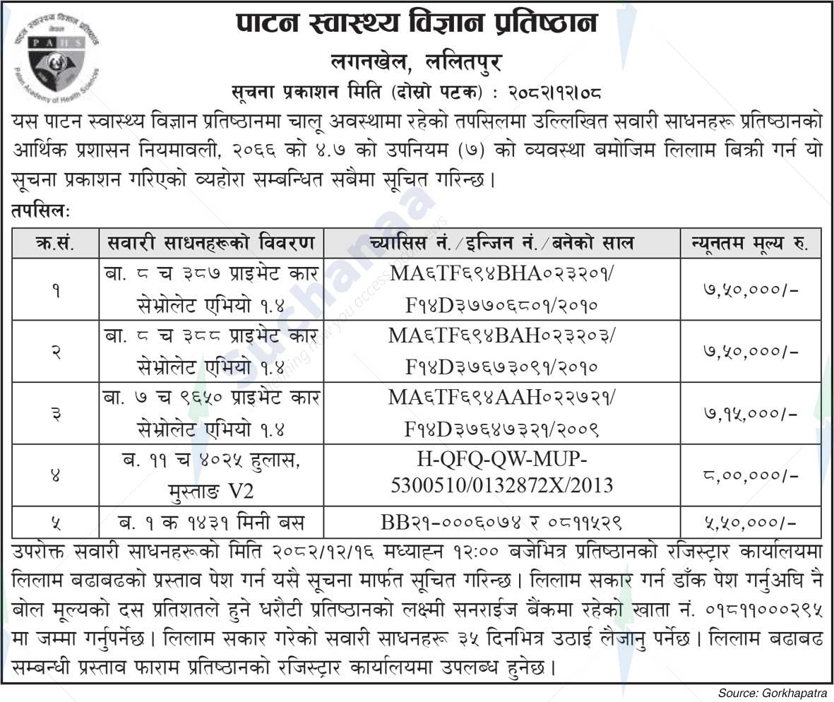 Patan Academy of Health Sciences