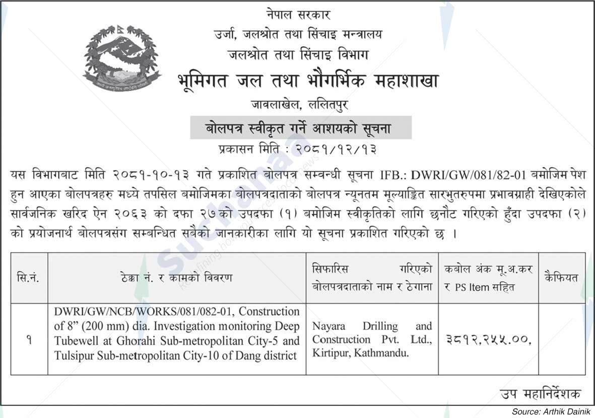 Ground Water and Geological Division