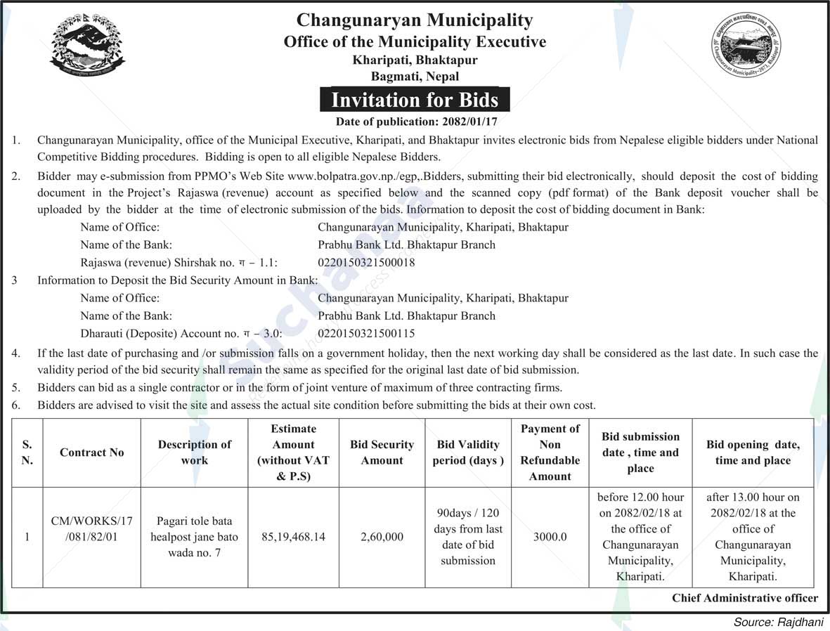 Changunarayan Municipality