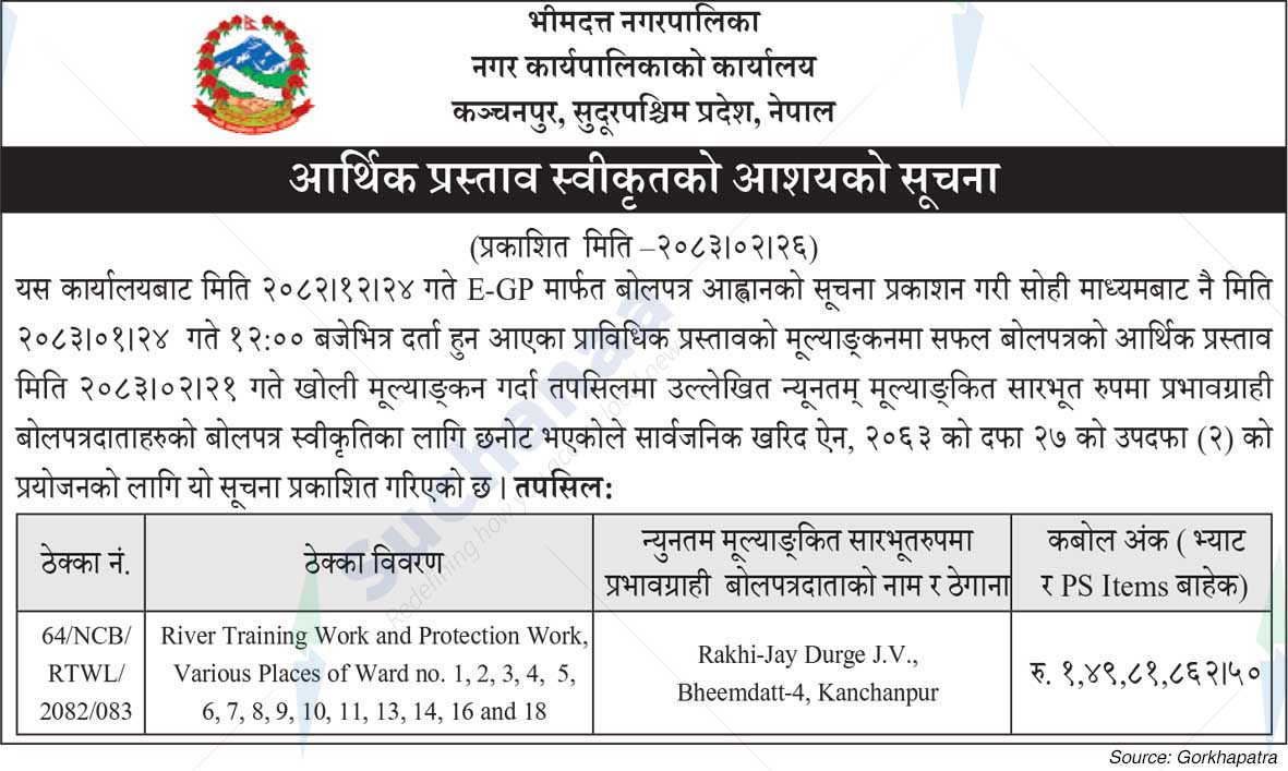 Bheemdatta Municipality