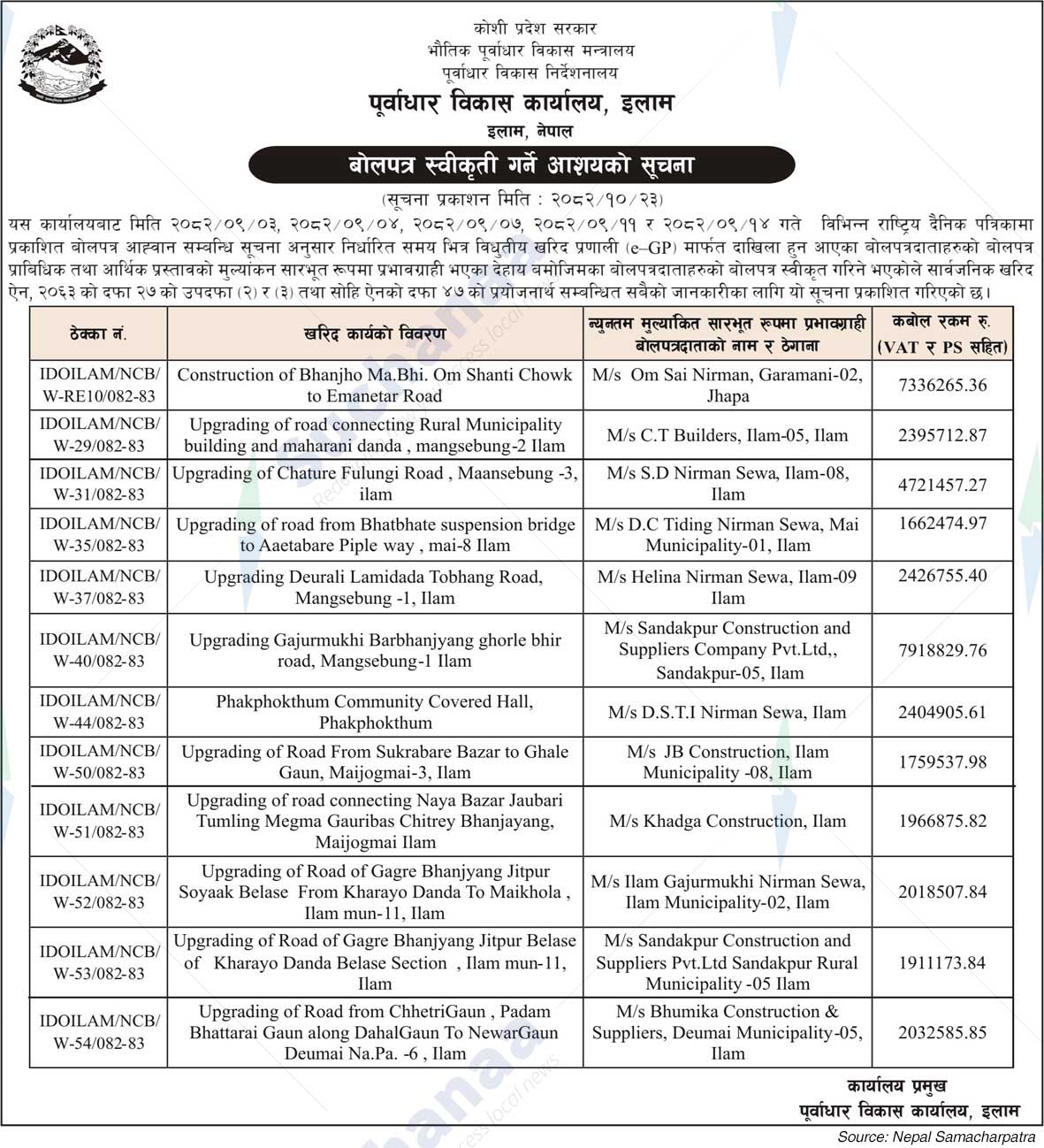 Infrastructure Development Office, Ilam
