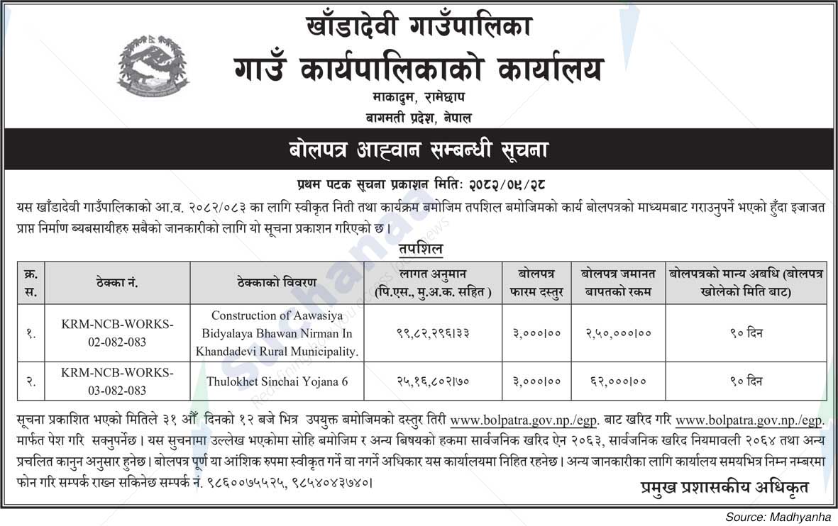 Khandadevi Rural Municipality