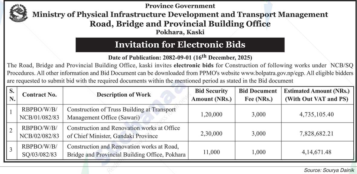 Road, Bridge and Provincial Building Office, Pokhara, Kaski