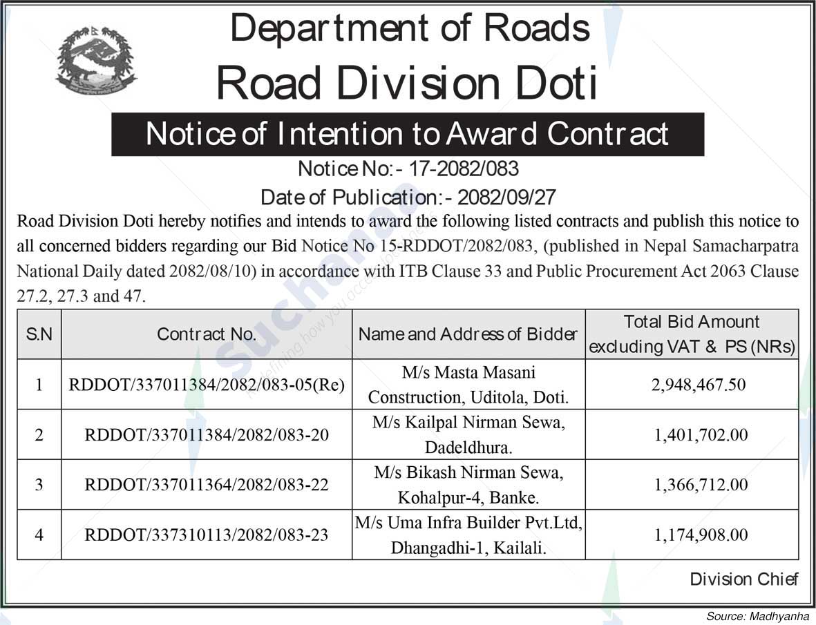 Road Division,  Doti