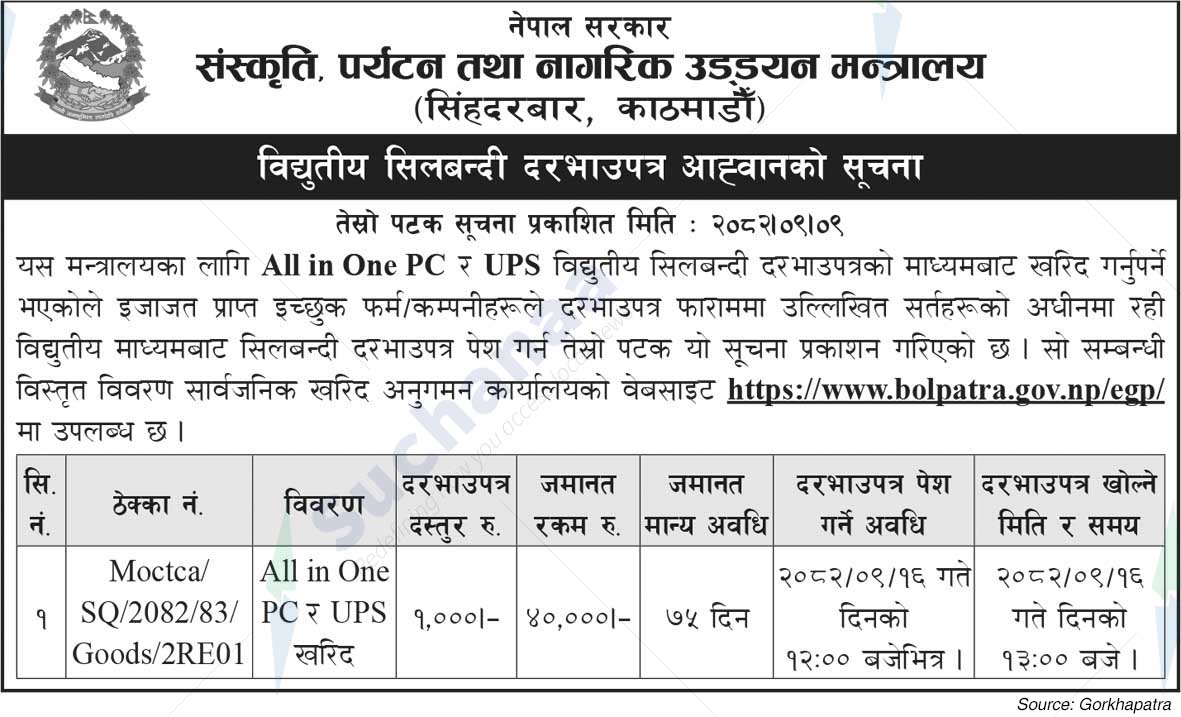 Ministry of Culture, Tourism and Civil Aviation