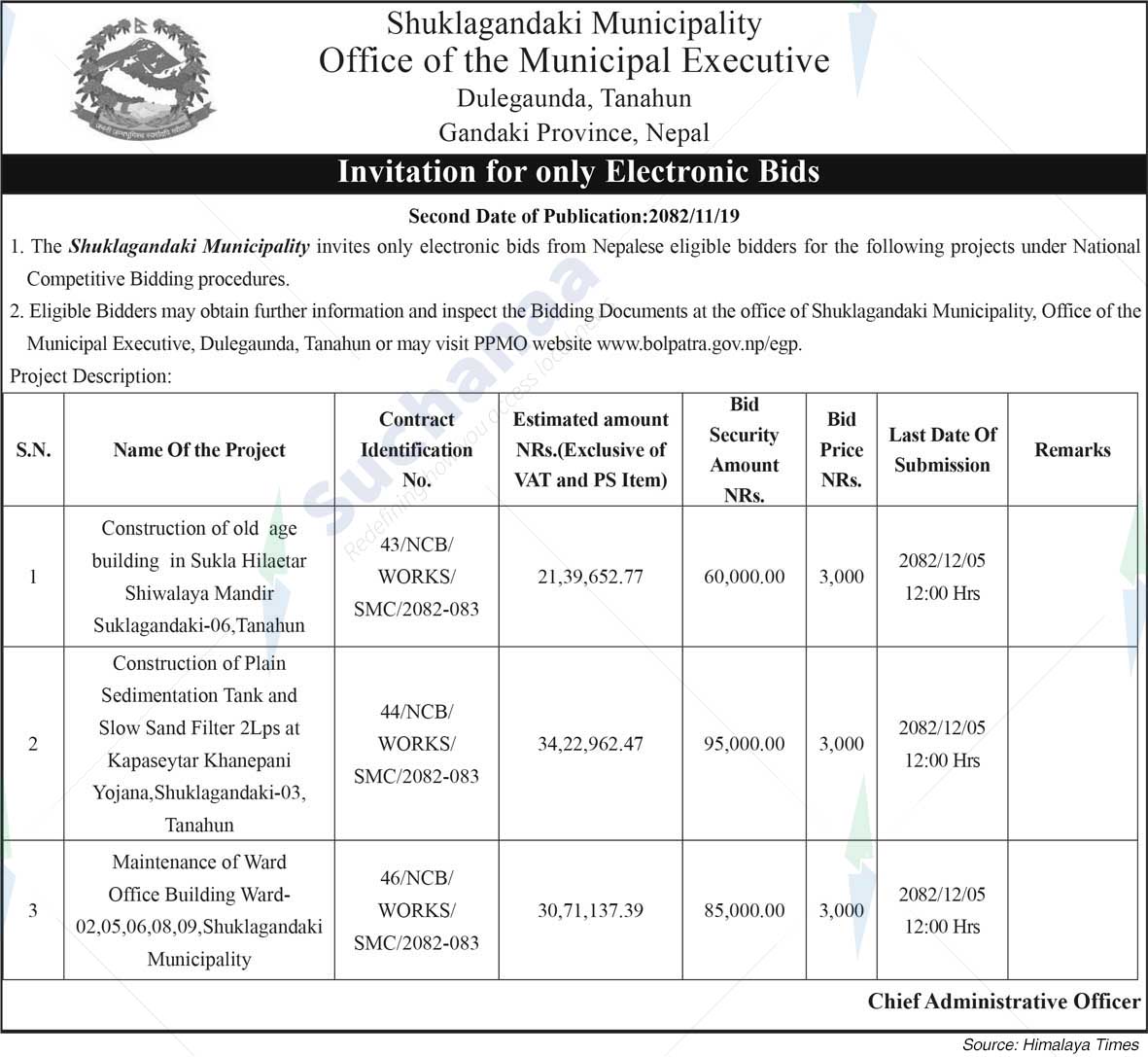 Shuklagandaki Municipality