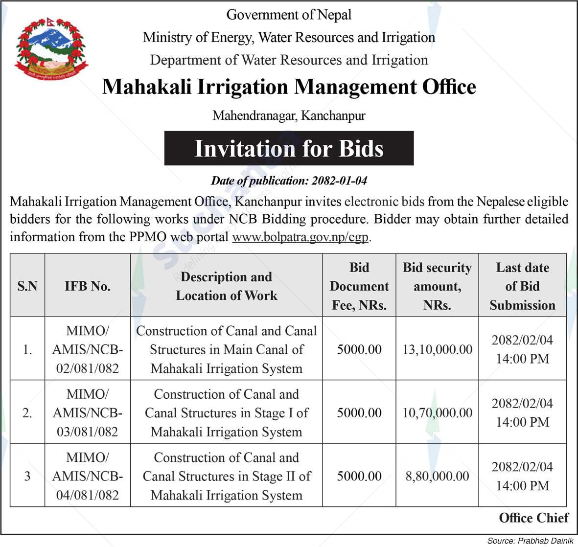 Mahakali Irrigation Management Office