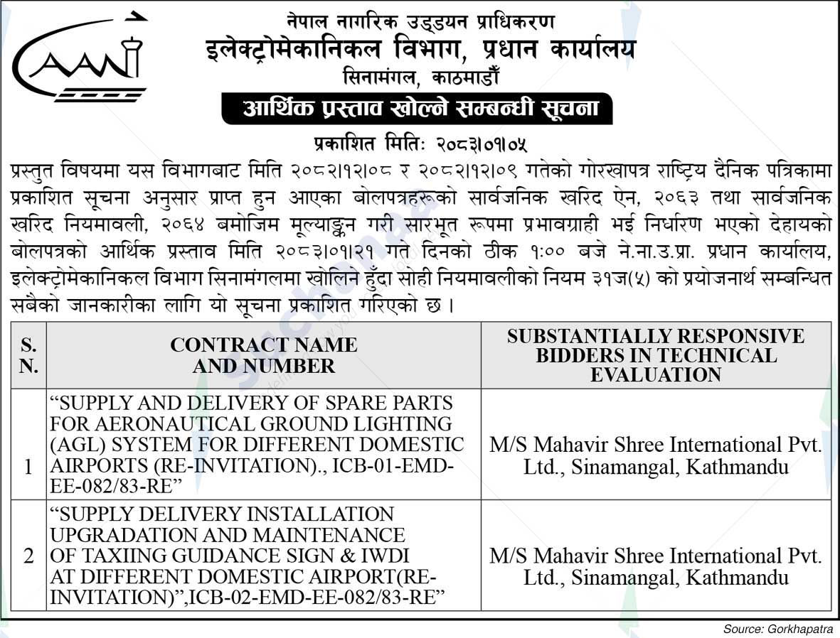 Civil Aviation Authority of Nepal