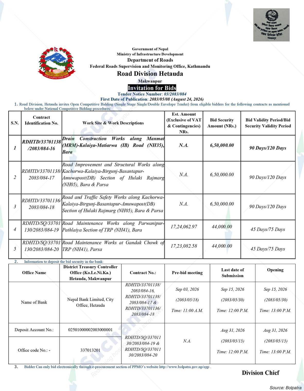 Road Division, Hetauda