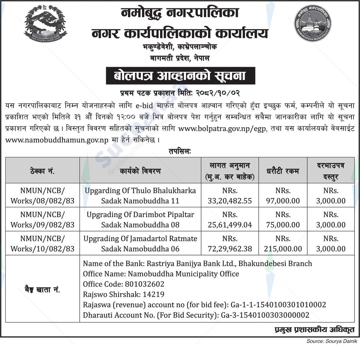 Namobudhha Municipality
